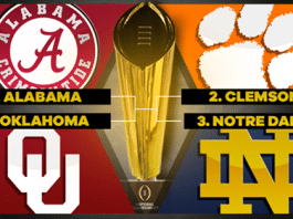 college football playoff 2018