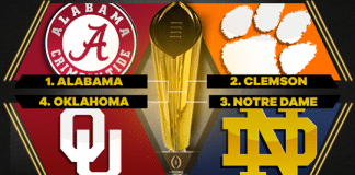 college football playoff 2018