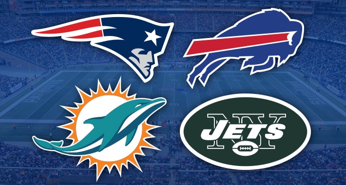 AFC East