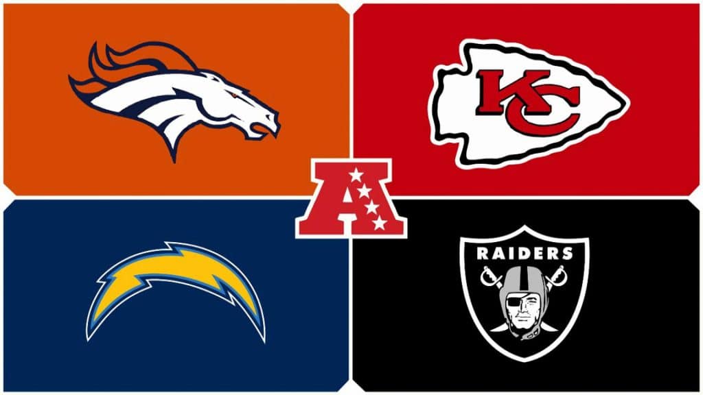 AFC West
