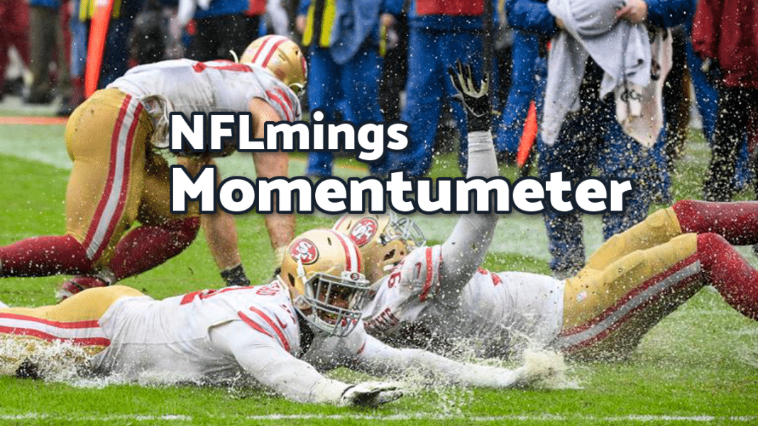 momentumeter-u7-2019