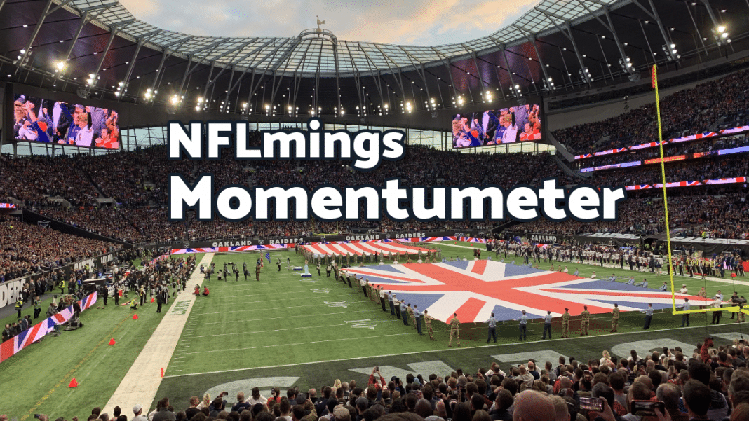 momentumeter-uge5