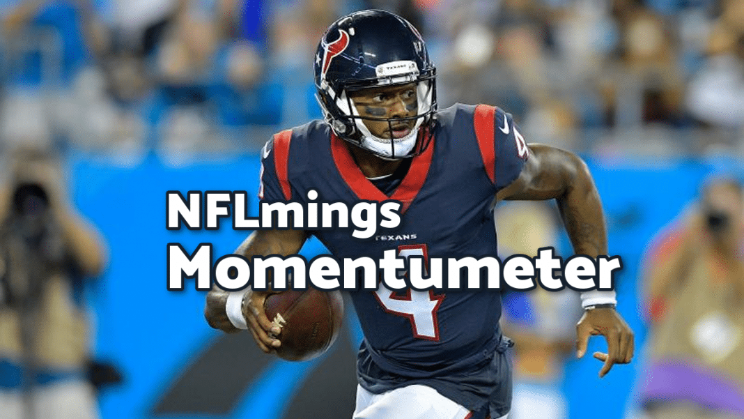 momentumeter-uge6-2019