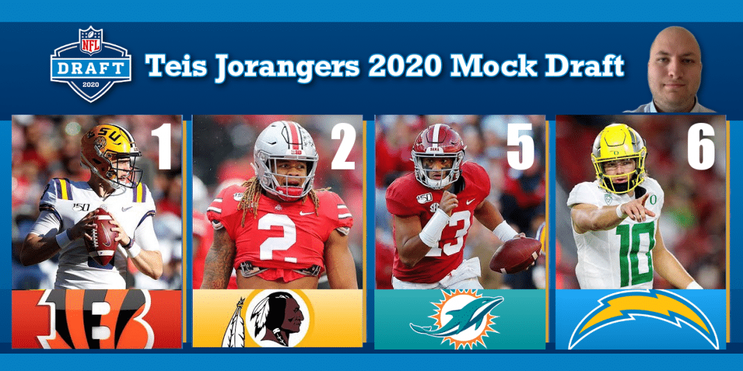 teis-joranger-mock-draft-2020-smal