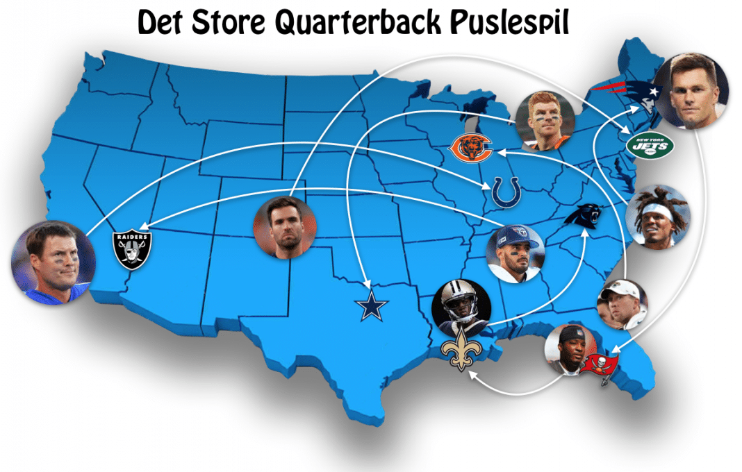 nfl-qb-puslespil-2020-cam-newton-tom-brady