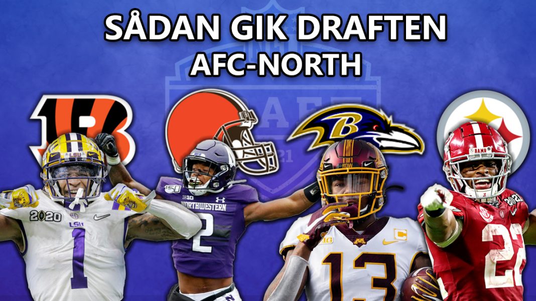 DRAFT AFC NORTH 2021