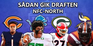 DRAFT NFC NORTH 2021
