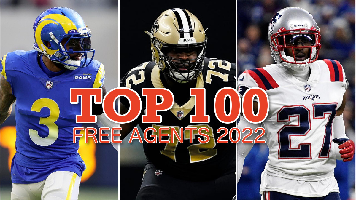 Free agency: Top 100 (opdateres) - Gul klud