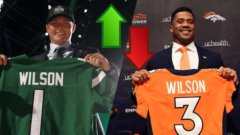 momentumeter-uge5-2022