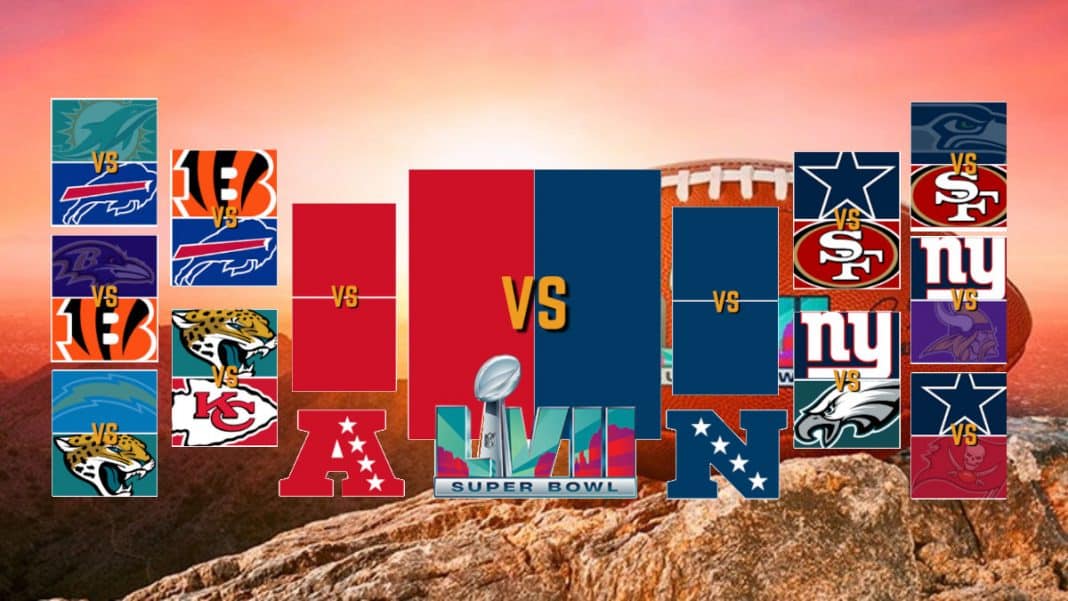 div-playoffs-2022