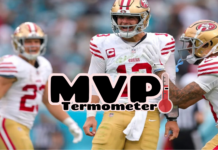 MVP-termometer uge 3 – Relevant MVP